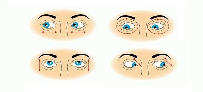 Eye gymnastics helps relieve muscle cramps
